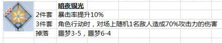 PCS（Pcs.是什么意思）