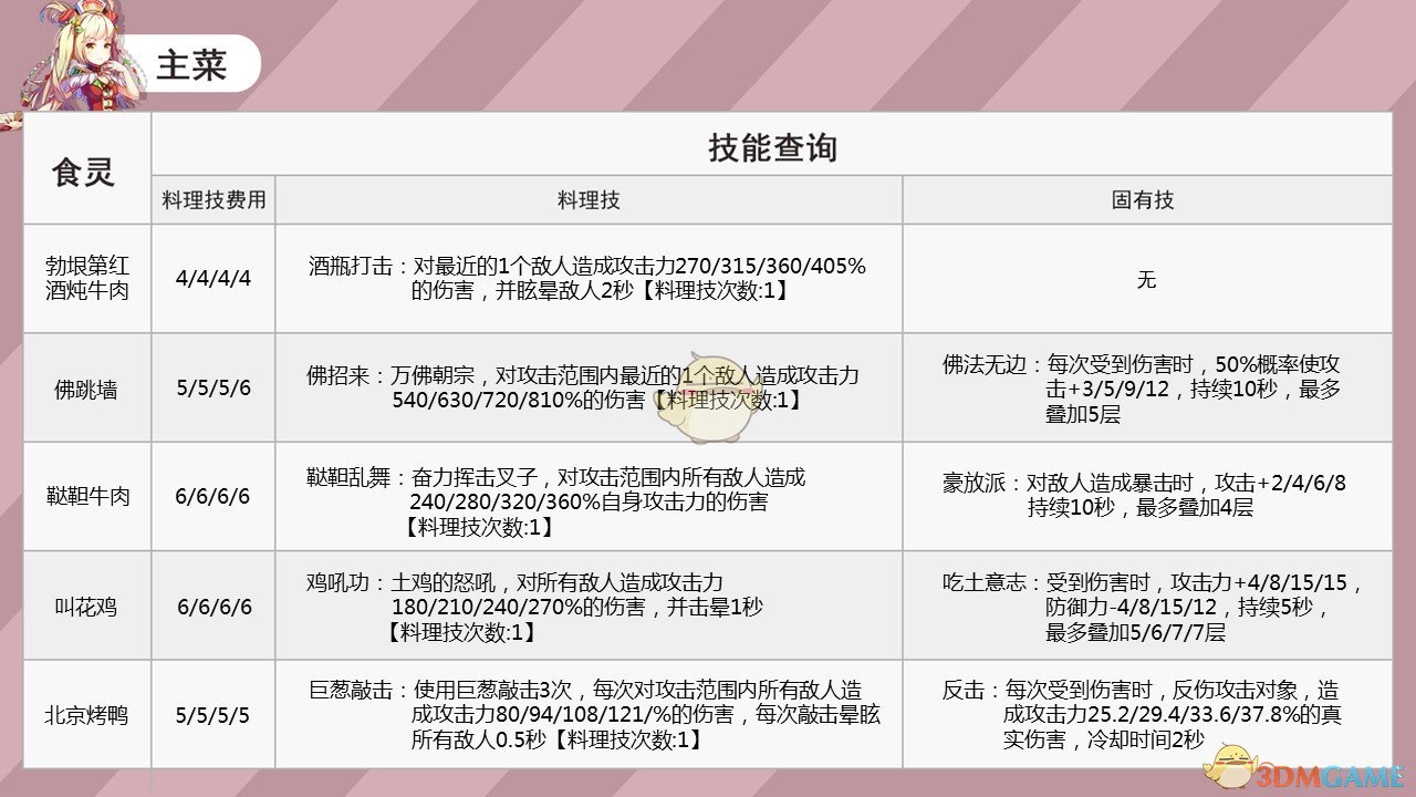 徐立毅已调离河南